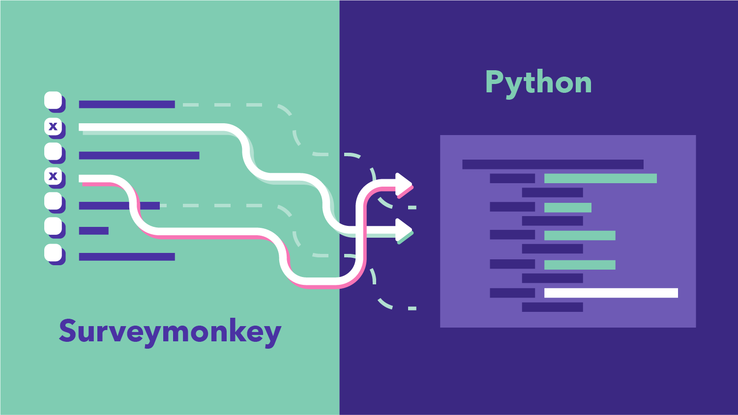 How to Analyze SurveyMonkey Data in Python