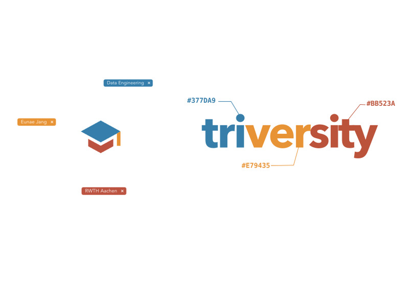 triversity - An Interview with two trivago Tech Camp Participants