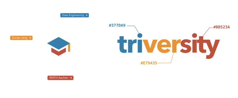 trivago color branding for triversity logo