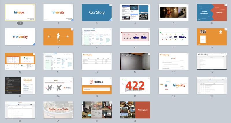 All slides of the final presentation represented as a grid
